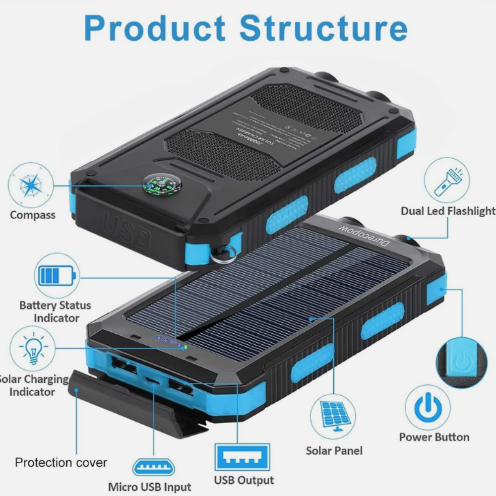 High-Capacity Solar Power Bank with Fast USB Charging